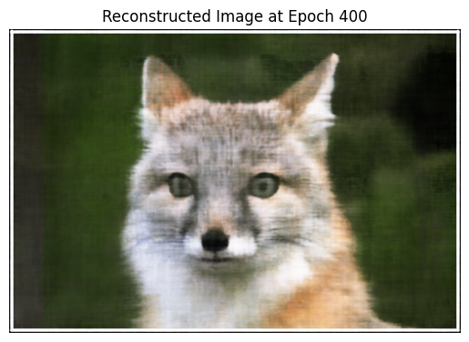 Fox Iteration: 400