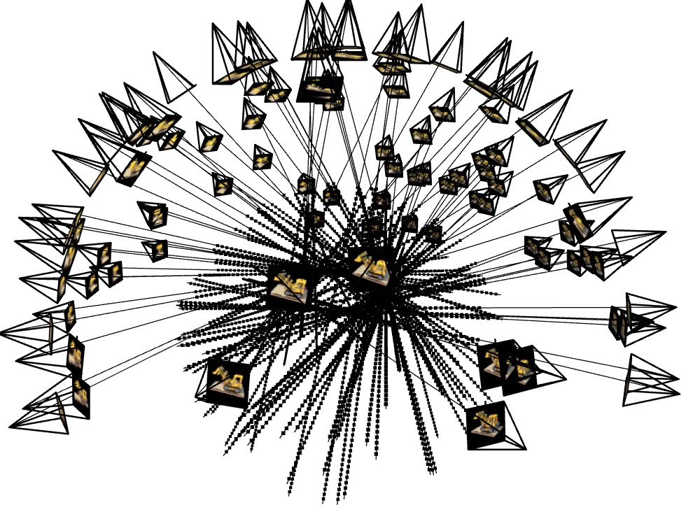 Dataset Visualization