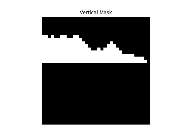 vertical Mask