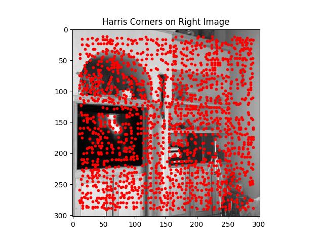 Harris Corners on right Livingroom