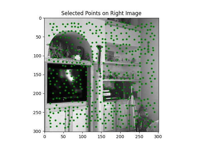 ANMS Selected Points on right Livingroom